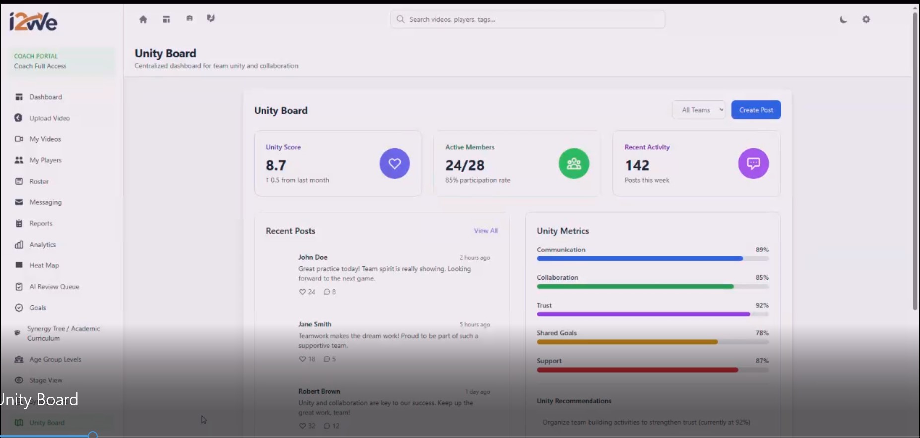 Unity Board